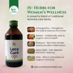 Lecocure Syrup - Image 3
