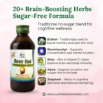 Master Mind Sugar Free Syrup - Image 3