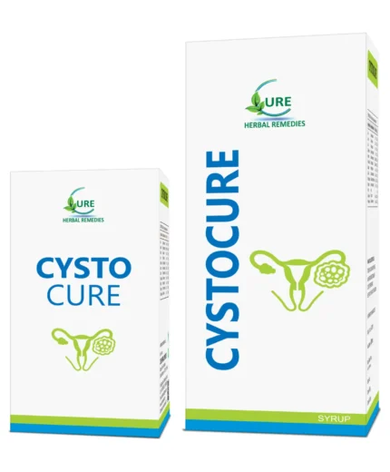 medicine for ovarian cyst